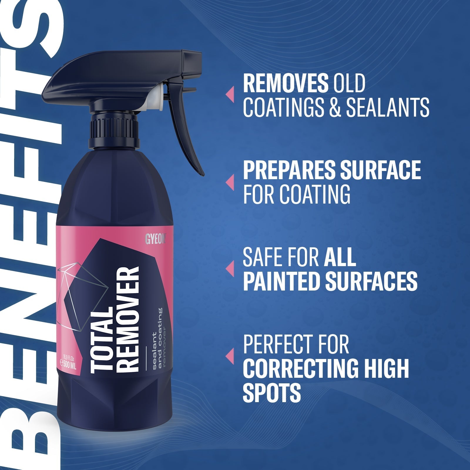 Gyeon Q²M Total Remover